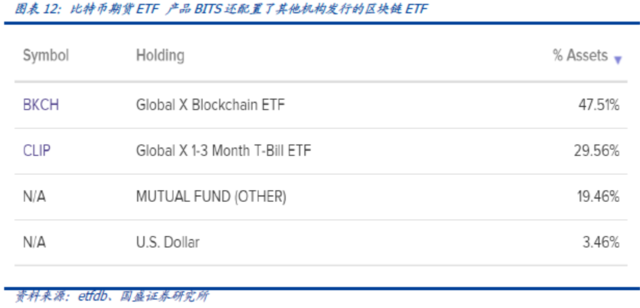 btf币(btf币怎么停网了)