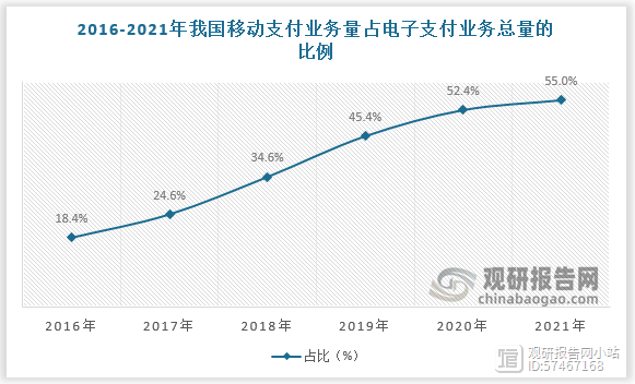 电子货币行情(电子货币实时价格)