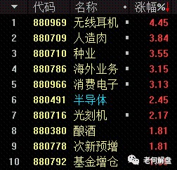电子货币行情(电子货币实时价格)