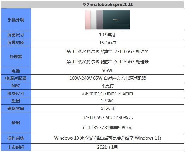 软件参数(软件参数错误是什么意思)