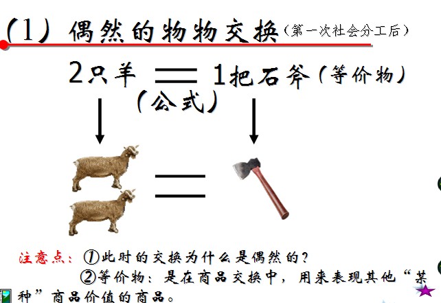 货币的产生是(货币的产生是商品交换发展的必然产物)
