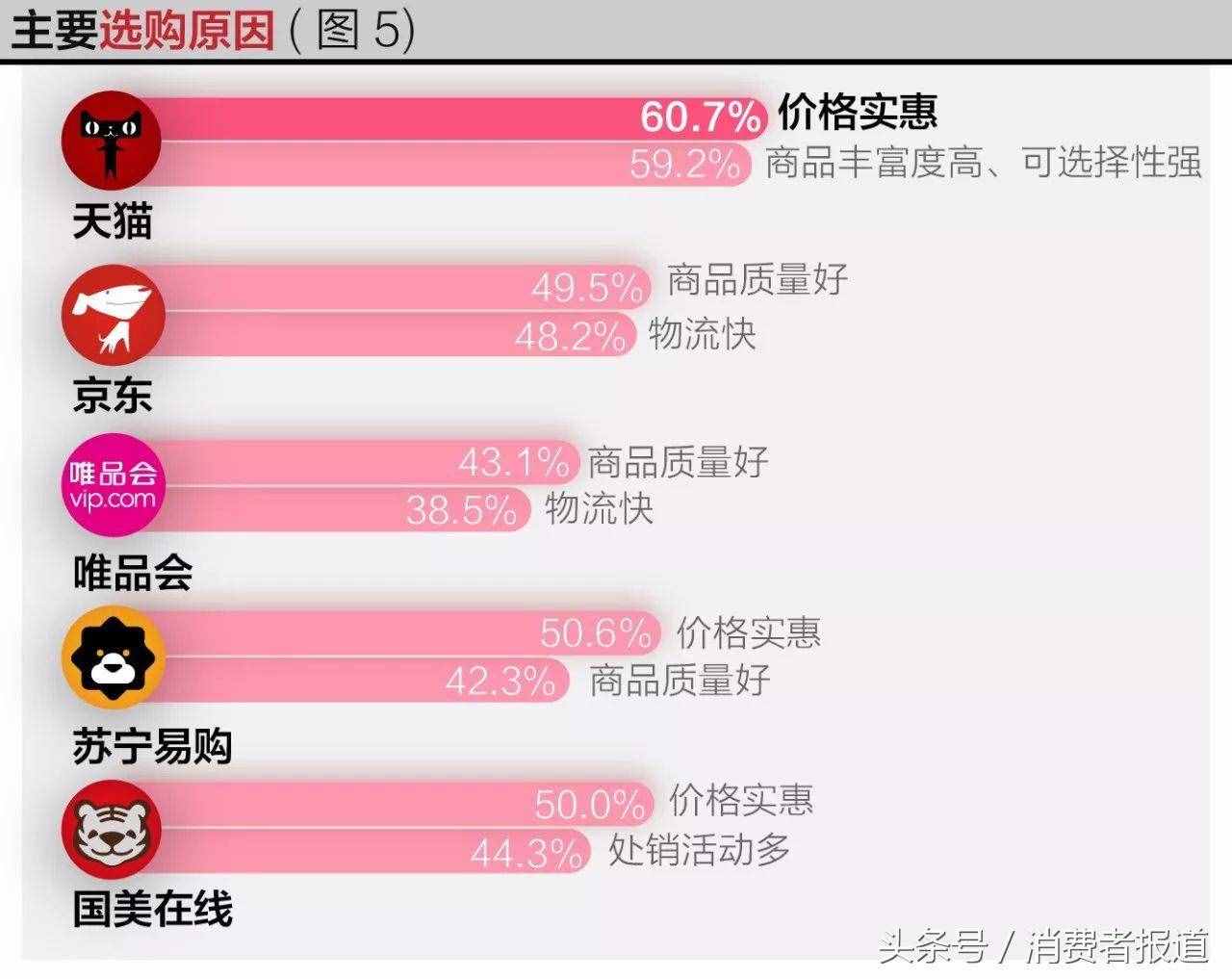 网构软件(网络结构图软件)