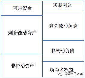 货币互换保证金(货币互换保证金怎么算)