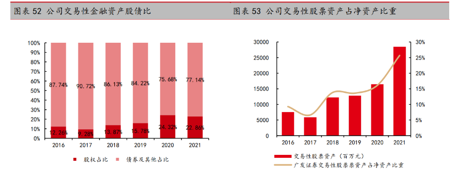 交易产生价值(交易产生价值的条件)