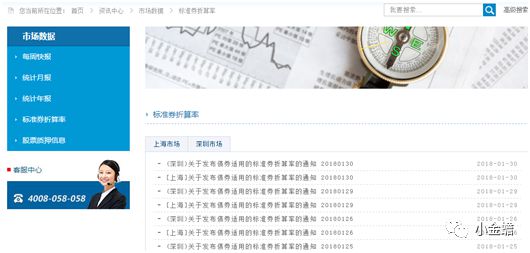 国债现券交易(国债现券是什么)