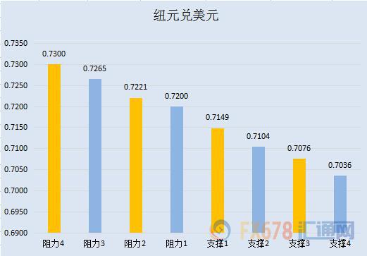 货币分析(货币分析说)