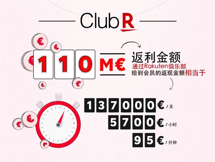在线交易(在线交易网关)
