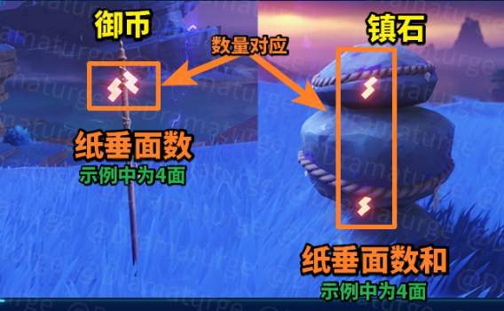 御币(御币是什么)