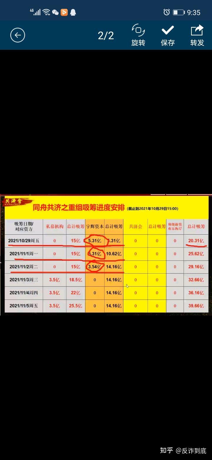 b币多少钱(b币在哪充值)