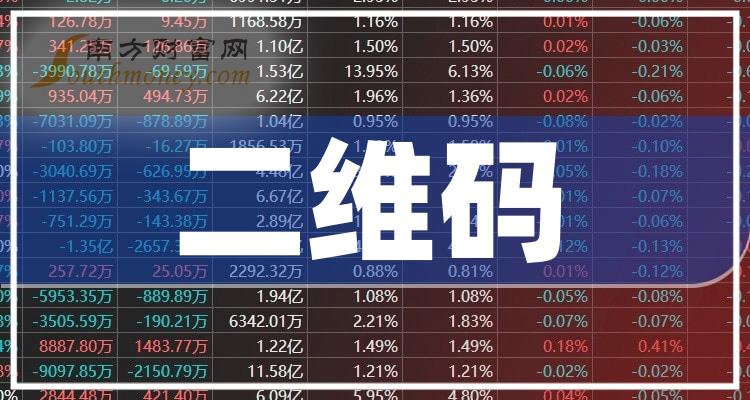 网络交易的影响(网络交易的影响因素包括)