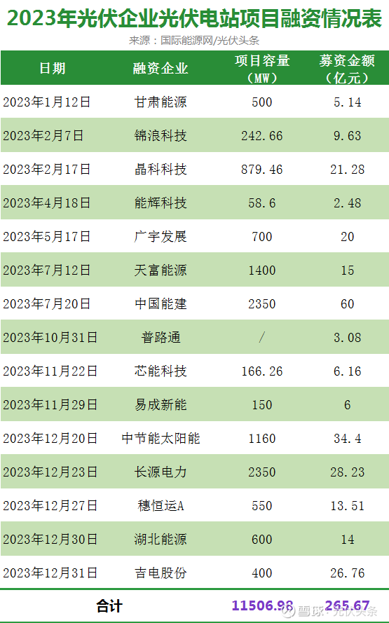 江恩炒币(江恩的交易规则)