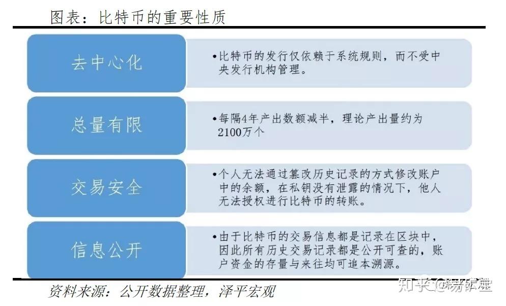 货币的优点(货币的优点缺点)