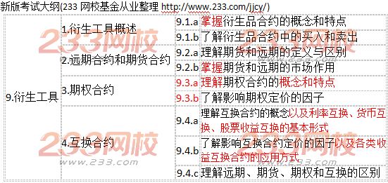 货币互换合约(货币互换合约估值)