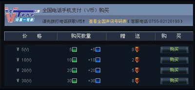 v币网(v币是干什么用的)