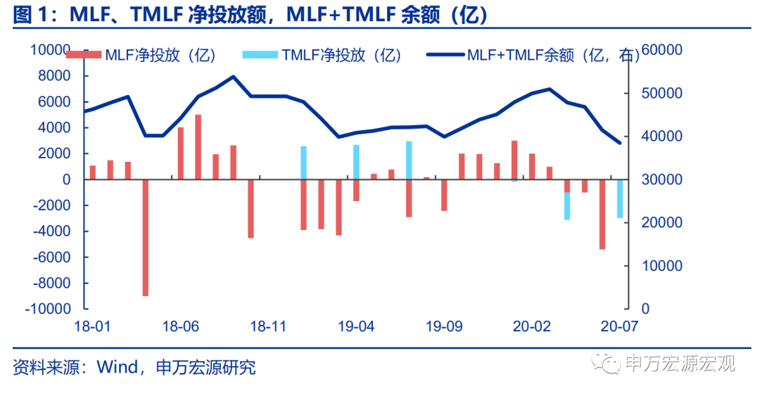 双货币对冲套利(双货币对冲套利怎么算)