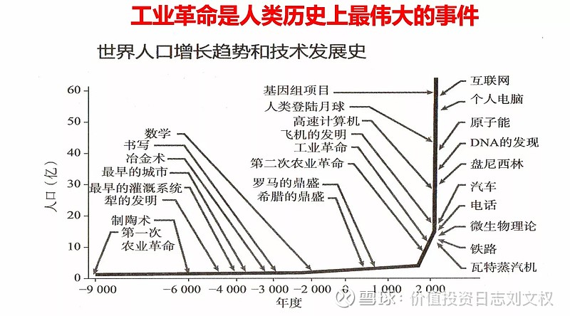 量化交易的本质(量化交易的本质是不是为了收更多的交易费)