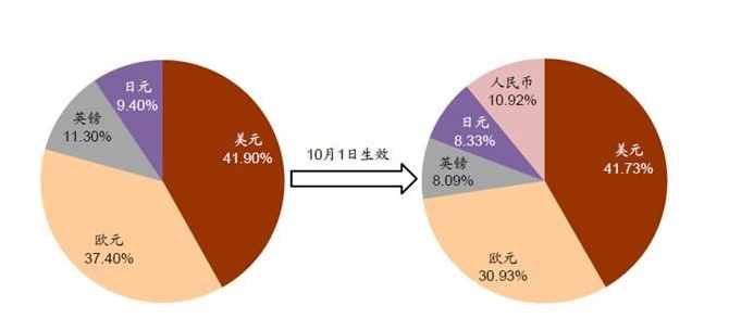 货币的优点(货币有什么特性)