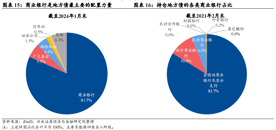 利差交易(利差交易会亏本吗)