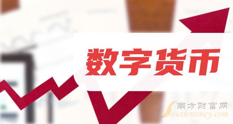 报价货币(报价货币与被报价货币如何区分)