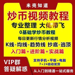 炒币工具(炒币都有什么交易软件)