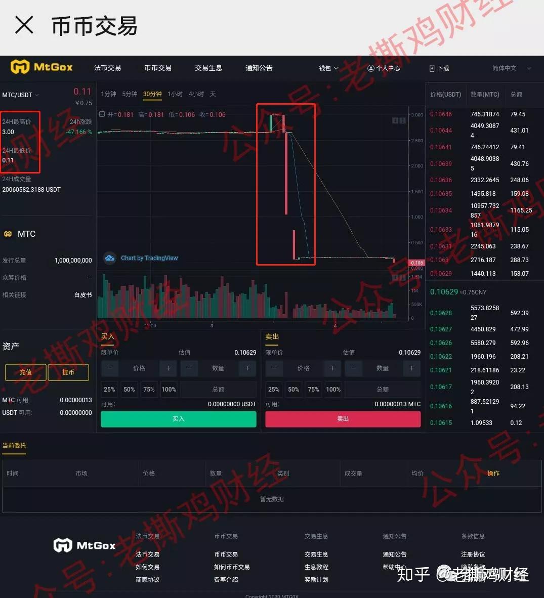 找币网交易(找币网app下载)
