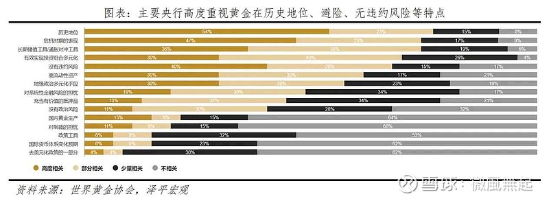 交易性货币需求(交易性货币需求公式)