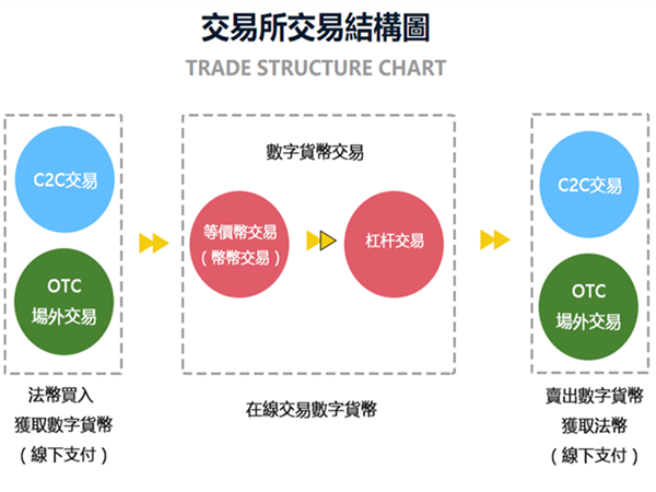 快速交易系统(快速交易是什么)