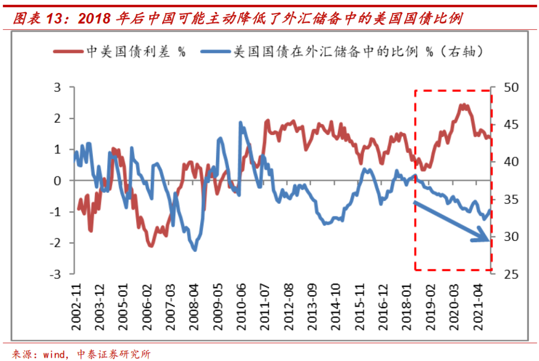 全球货币走势(全球货币汇率查询换算)