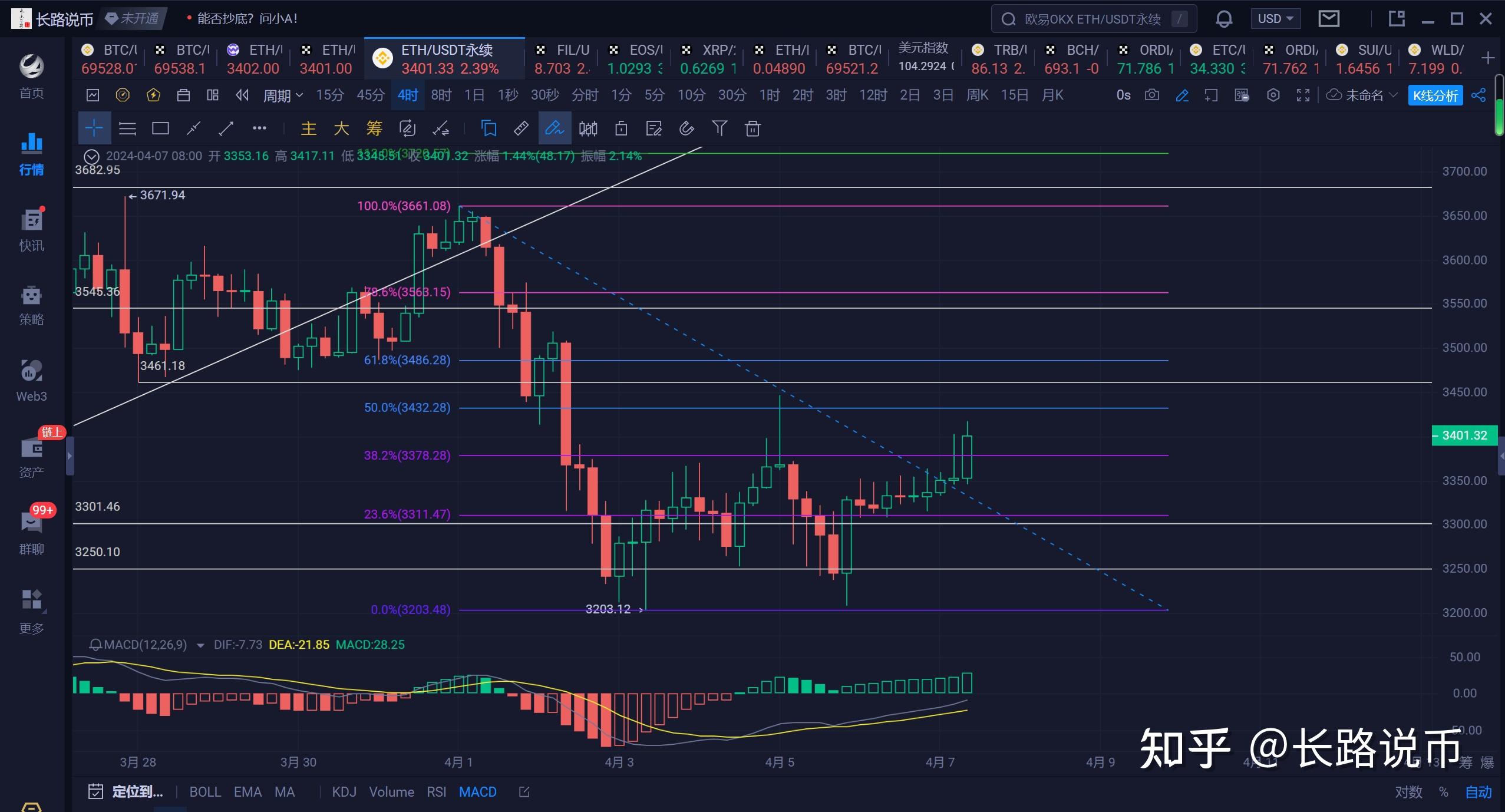 eth的币价(eth币最新价格行情)