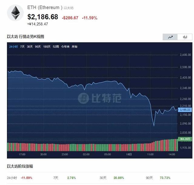 xrp币价格(xrp币价格行情)