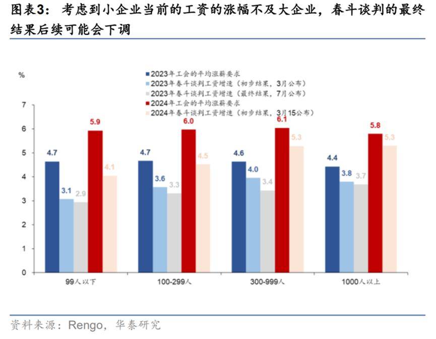 利差交易(交易猫平台官网入口)