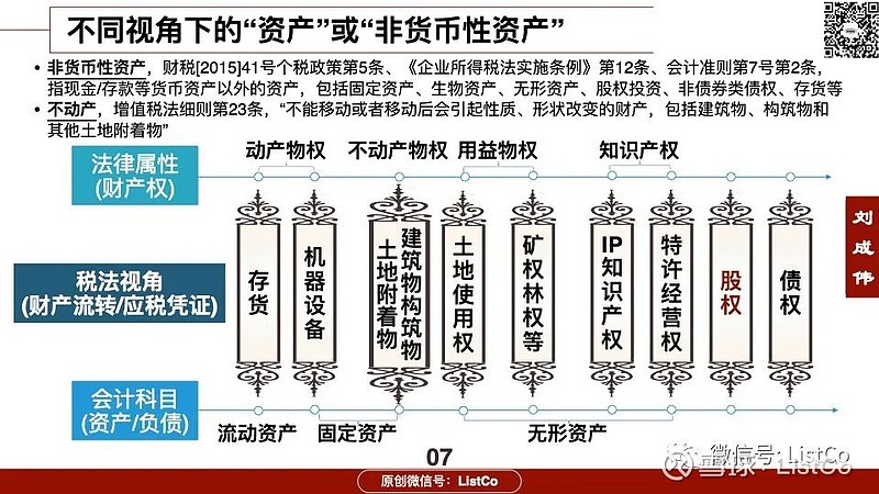 非货币资产交易(非货币资产交易备案表)