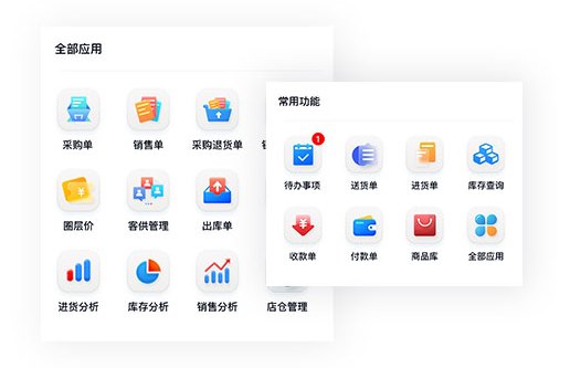 在线交易网站(在线交易平台)