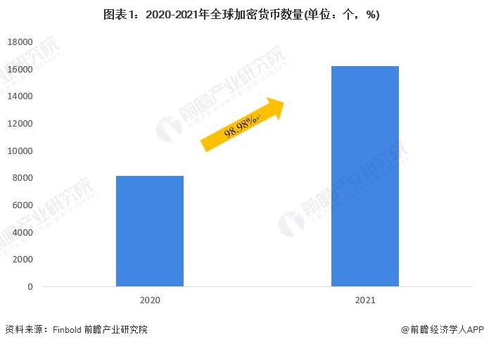 币行情(币行情app下载安装)