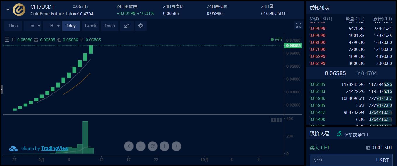 满币网(满币网官方网站)