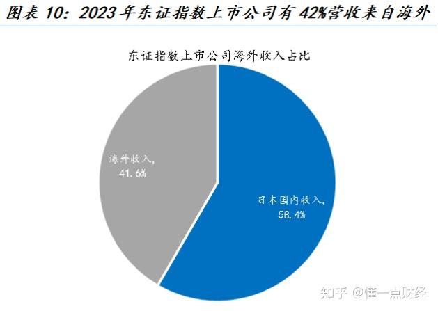 交叉货币掉期(交叉货币掉期和货币掉期)