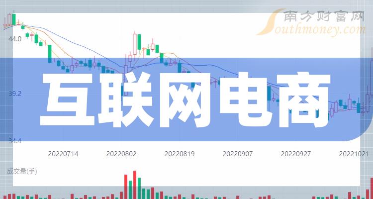 网络交易网站(网络交易网站搭建流程)