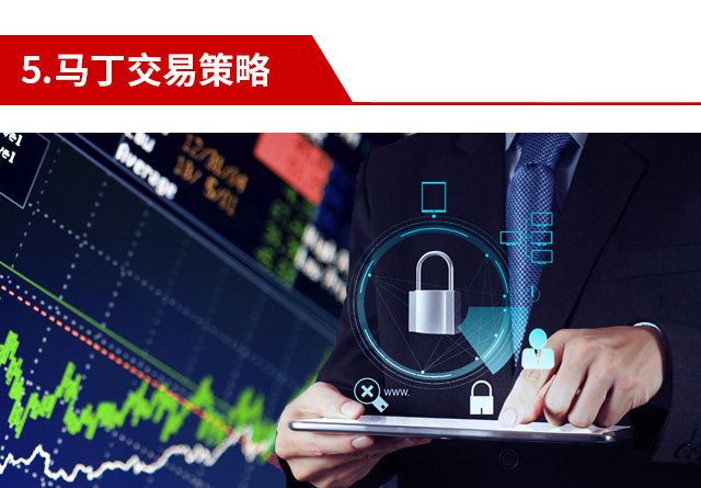 全自动交易系统(全自动交易软件)