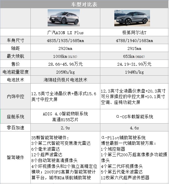 ltc币价格(ltc币最高价)