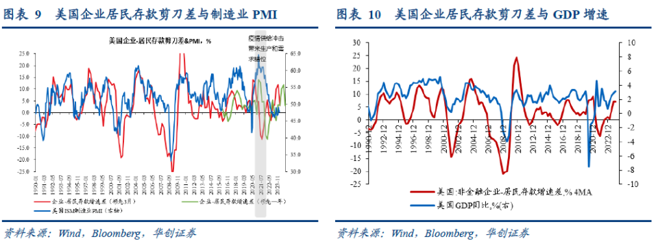 双货币差价指标(货币对差价指标如何使用)