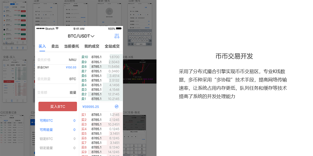 货币交易源码(国际货币交易源代码数据盈利)
