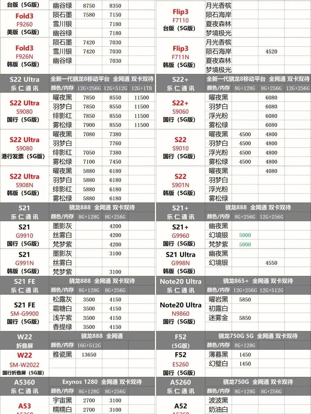 eth价格(eth价格今日行情 美元)