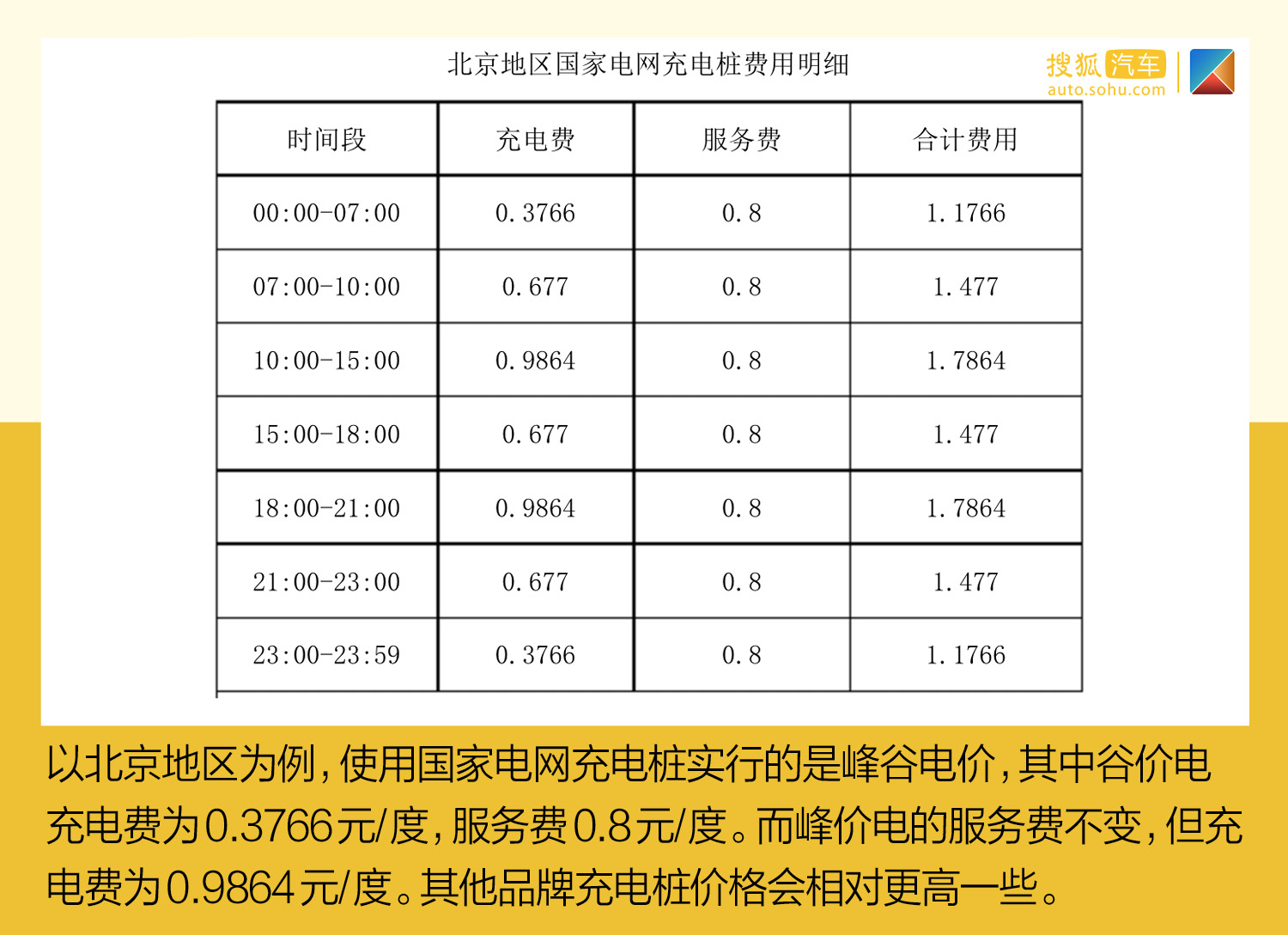 eth价格(eth价格今日行情 美元)