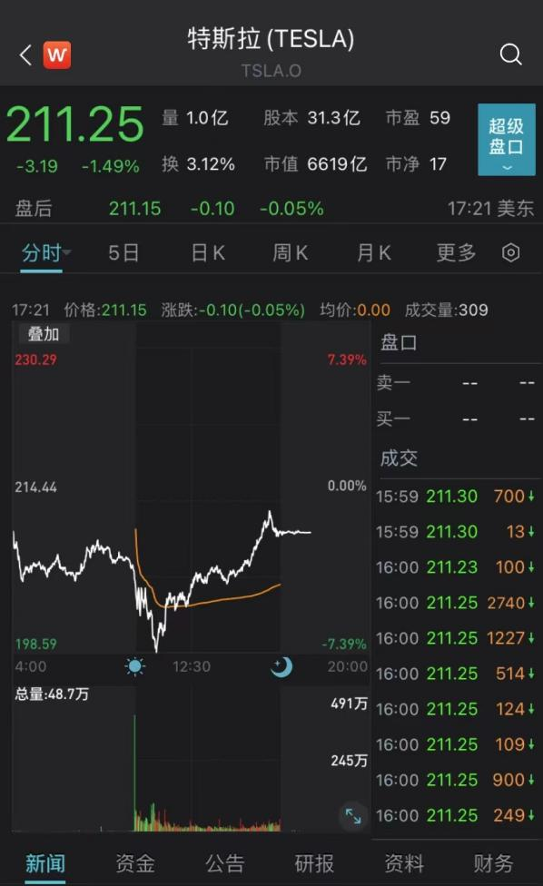 炒币亏(炒币亏得倾家荡产)