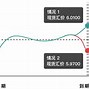 双货币对冲源码(双货币对冲源码是什么)