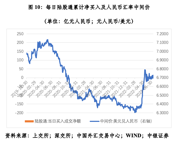 货币行情(货币行情是什么意思)