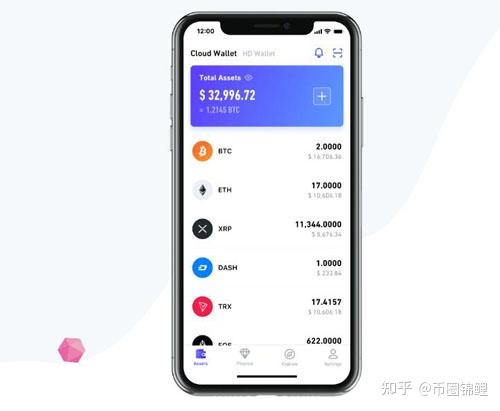 币币钱包(币币钱包app)