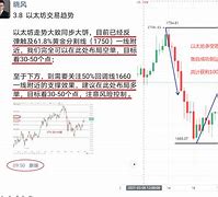 主流币(狗狗币是山寨币还是主流币)