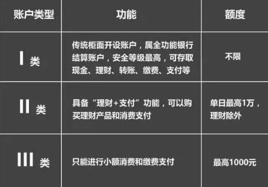 货币etf规则(货币etf基金交易规则)