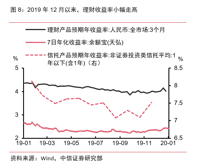 债券交易数据(债券交易数据系统)